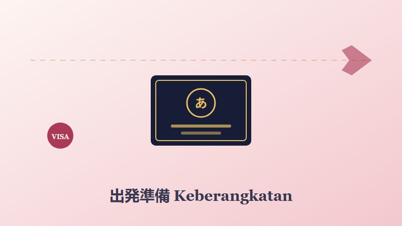 Dokumen & Prosedur Keberangkatan Kerja ke Jepang